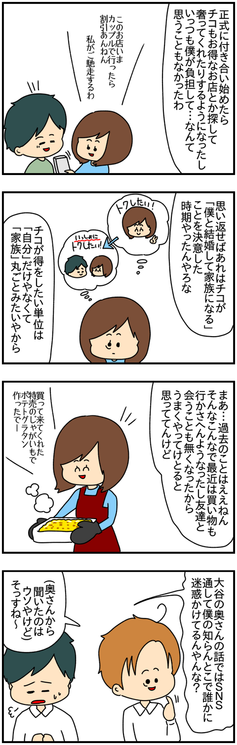 ネイル②