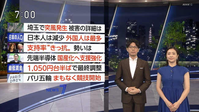 副島萌生アナ１