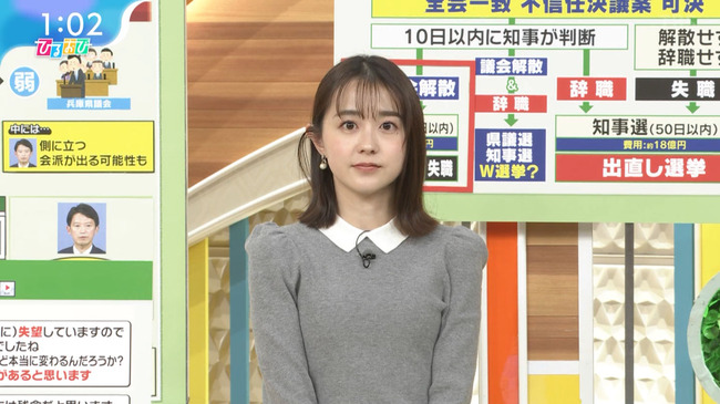 若林有子アナ１５