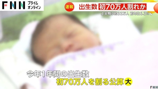 日本の出生数