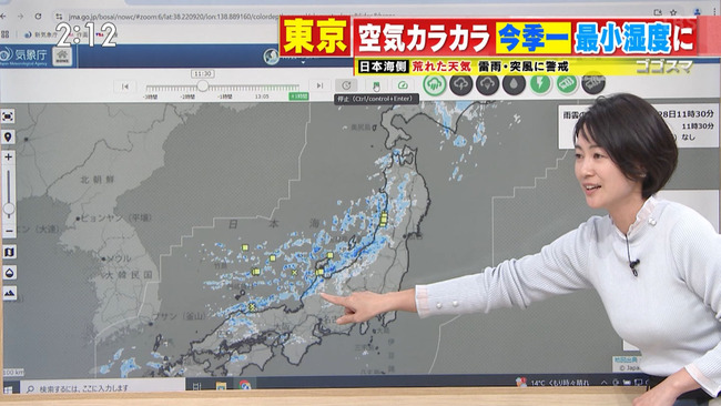 古川枝里子アナ９