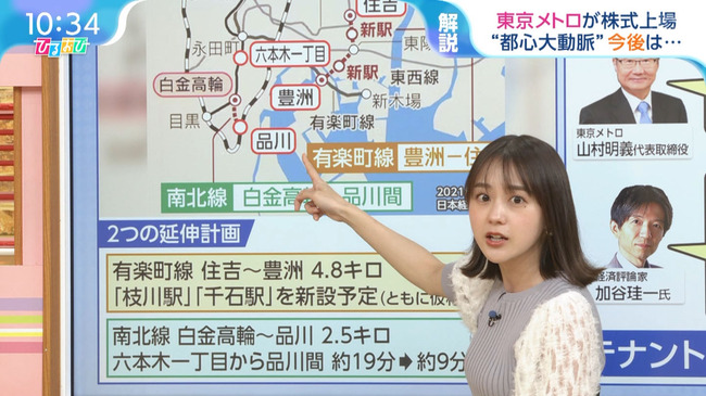若林有子アナのニットおっぱい
