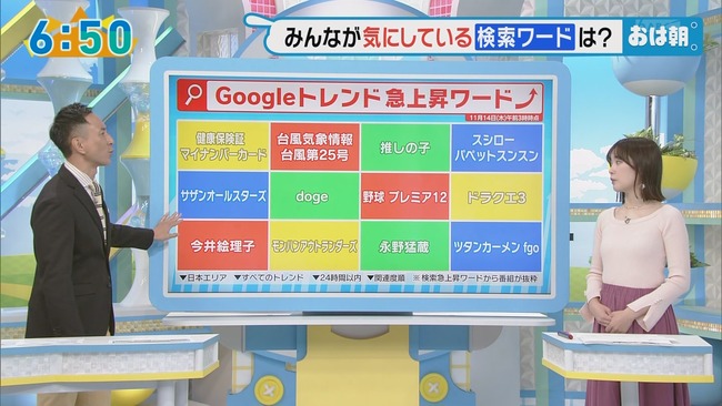 澤田有也佳アナ5