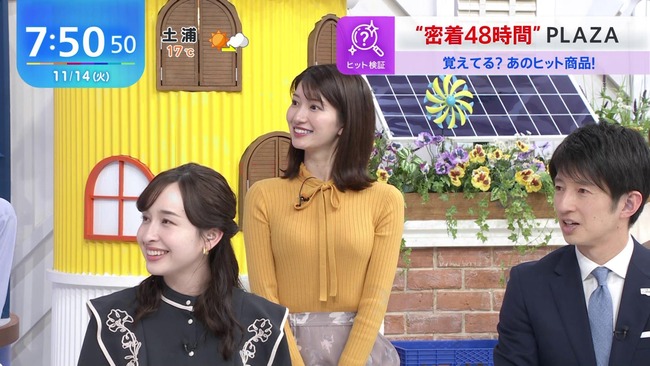 吉村恵里子アナのニットおっぱい