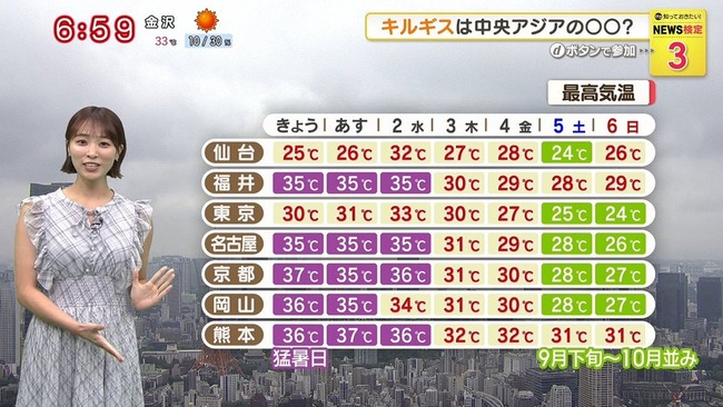 今井春花が胸を強調8
