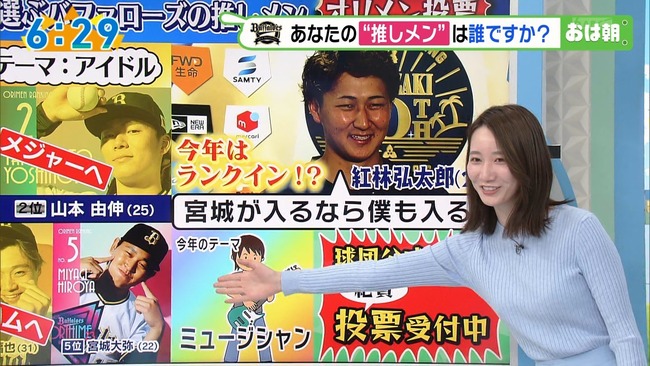 福戸あやアナのニットおっぱい１