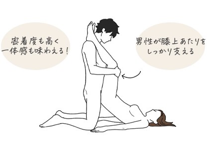 セックス