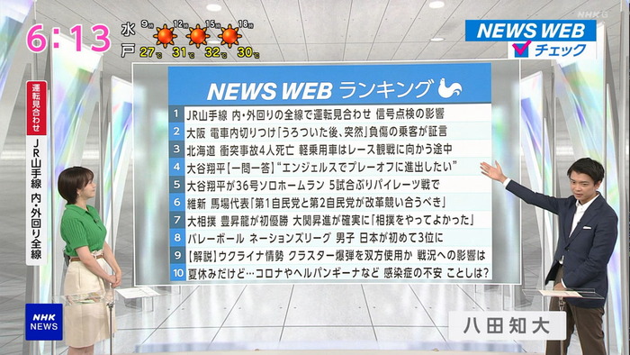 副島萌生アナの横乳