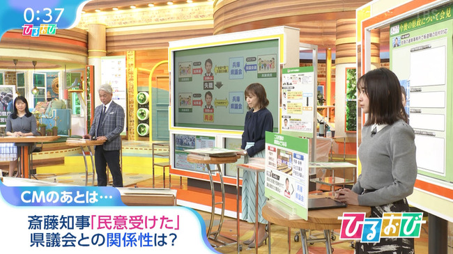 若林有子アナ２