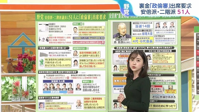 若林有子アナのニット胸