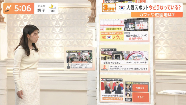 上村彩子アナ１１