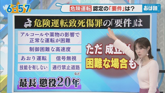 澤田有也佳アナ6