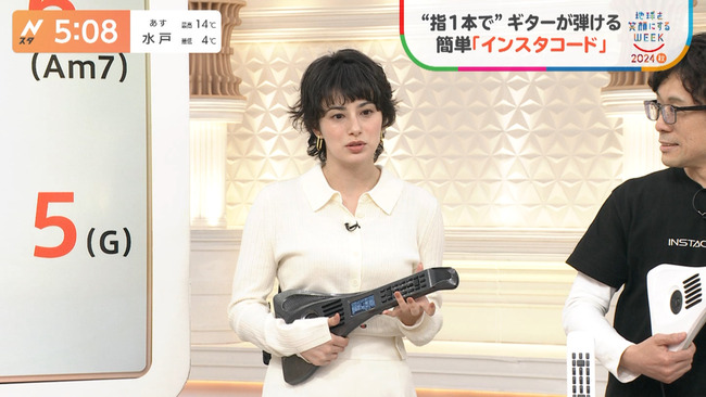 ホラン千秋の胸がギターに乗ってる