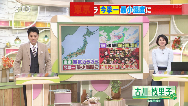 古川枝里子アナ１