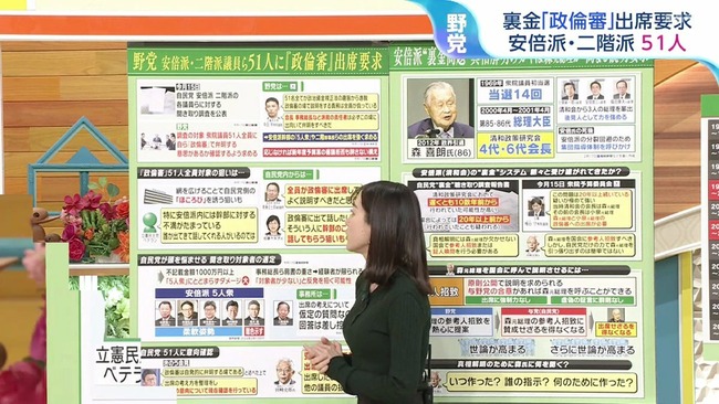 若林有子アナが胸を強調