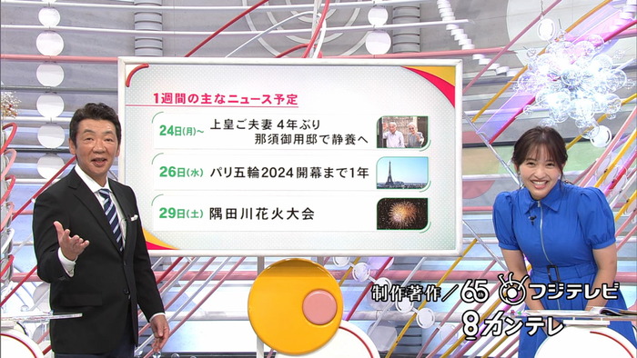 藤本万梨乃アナの胸17