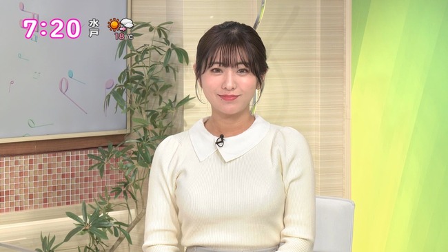 白戸ゆめのアナ1