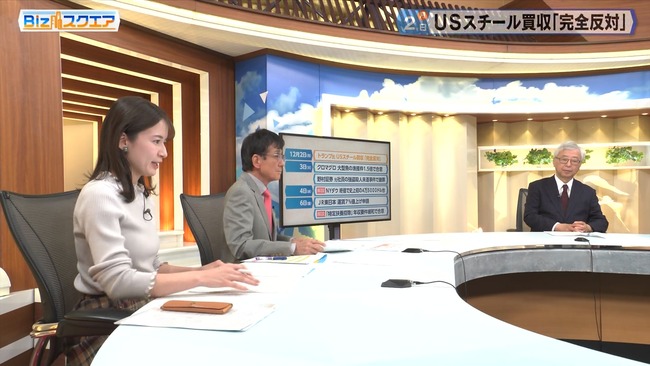 宇内梨沙アナがおっぱい強調3