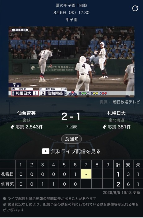 札幌日大の応援数