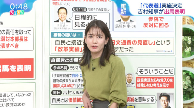 宇内梨沙アナ２