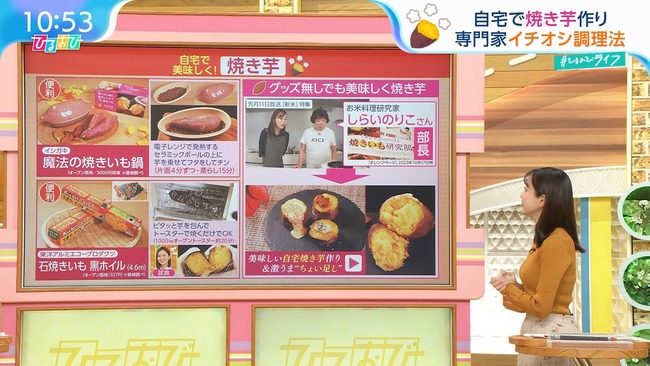 若林有子アナの乳
