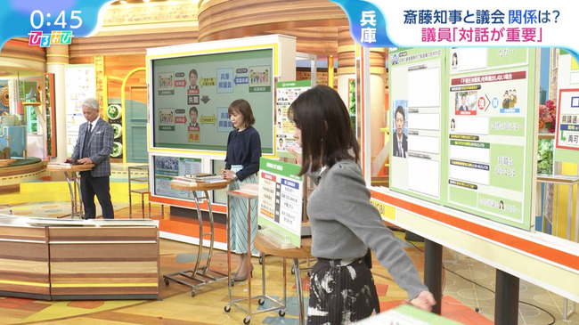 若林有子アナ７