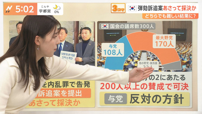 上村彩子アナ４