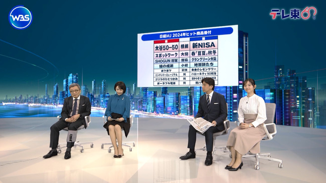 田中瞳アナ１２