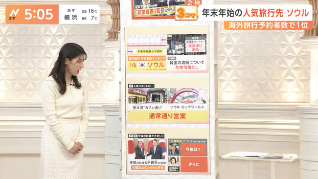 上村彩子アナ８