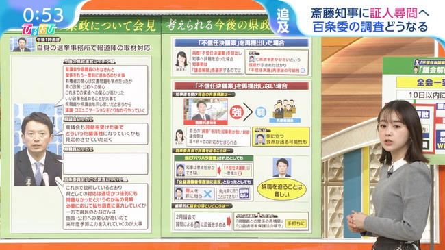 若林有子アナ９