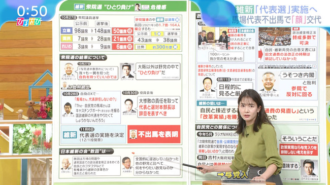 宇内梨沙アナ６