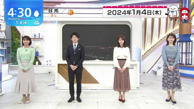 吉村恵里子アナのニット胸１