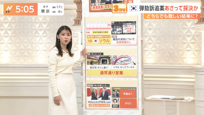 上村彩子アナ７