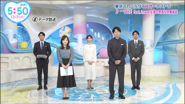 水卜麻美アナがおっぱい強調１