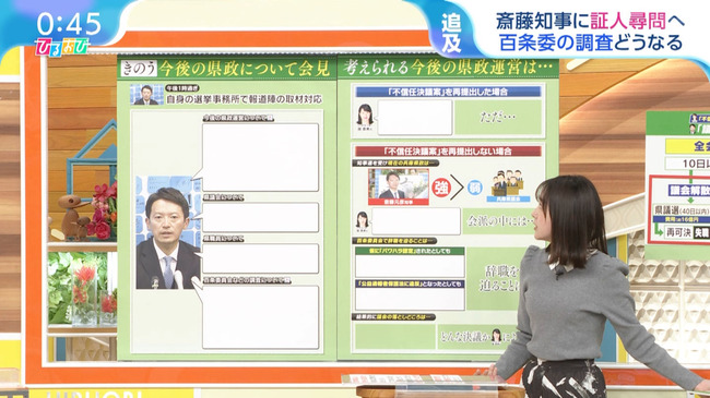 若林有子アナ８