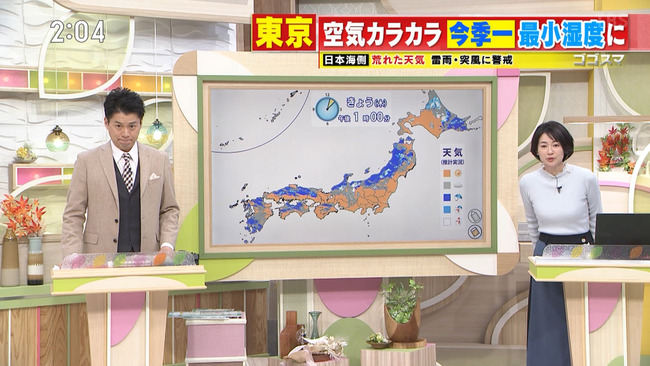 古川枝里子アナ３