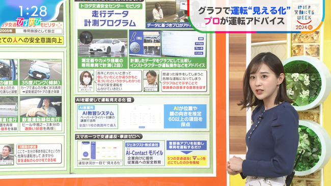 若林有子アナのニットおっぱい