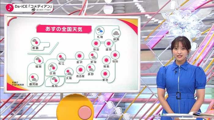 藤本万梨乃アナの胸16