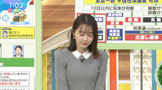 若林有子アナ１４