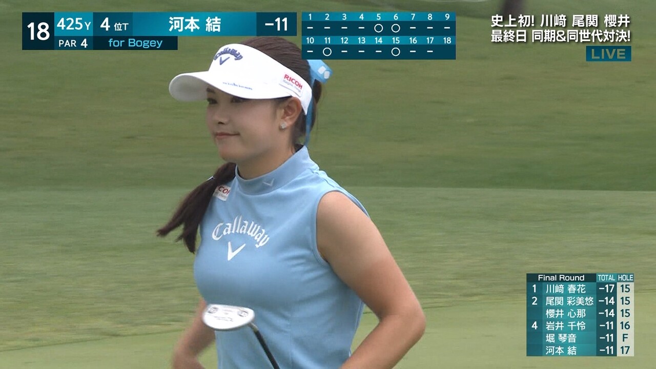 河本結 エロ 