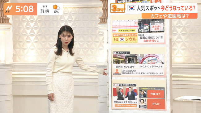 上村彩子アナ１２