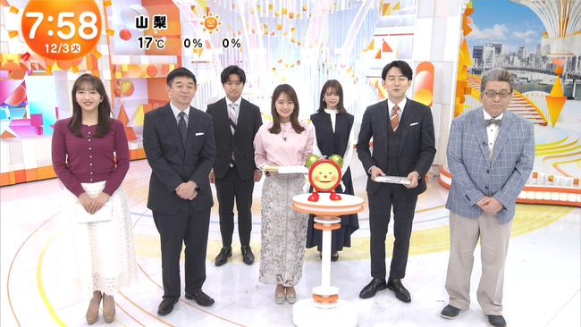 藤本万梨乃１３