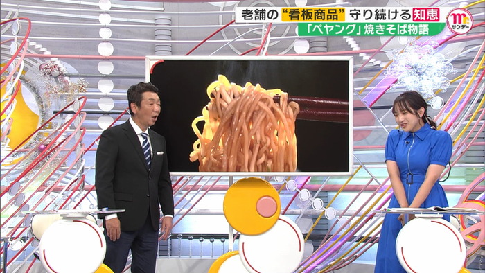 藤本万梨乃アナの胸13