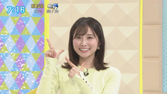 佐藤佳奈アナの顔