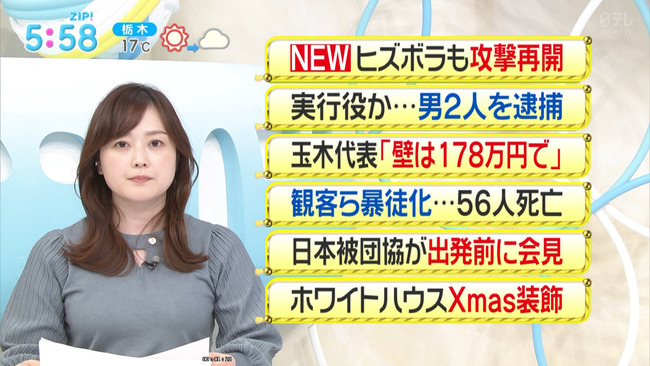 水卜麻美アナがおっぱい強調５