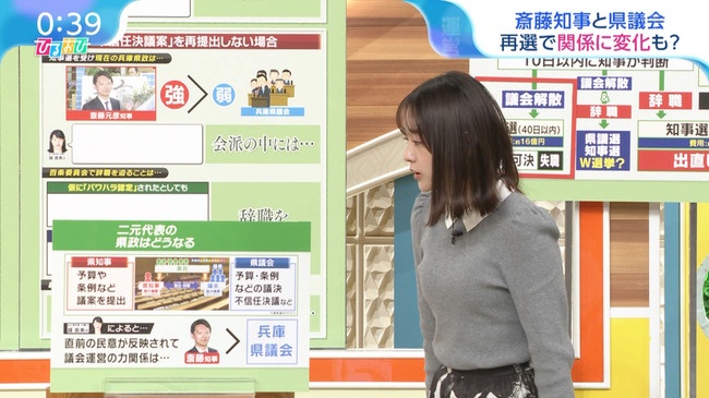 若林有子アナ４