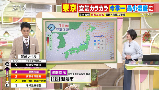 古川枝里子アナ１２