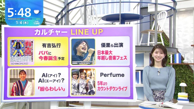 吉村恵里子アナのニット胸7