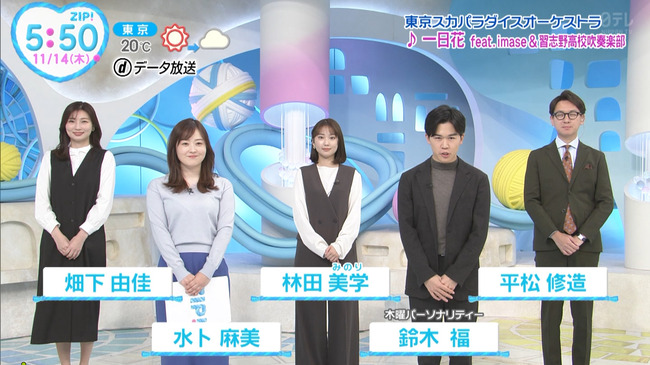 水卜麻美アナ２