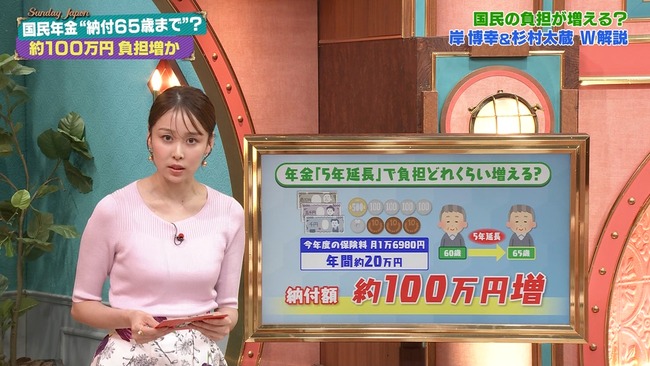 良原安美アナのニット巨乳